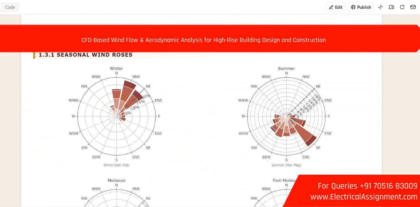 CFD-Based Wind Flow & Aerodynamic Analysis for High-Rise Building Design and Construction screenshot 1